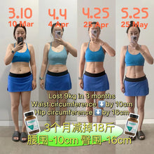 Load image into Gallery viewer, Slimming , lean body, weightloss, fat loss with Theronomic Akkermansia is a powerful gut health supplement designed to boost your microbiome and enhance digestive wellness. Featuring Akkermansia, a beneficial bacteria, it promotes weight loss, balances gut flora, and supports overall immunity. Shop Theronomic Akkermansia for a healthier gut today!