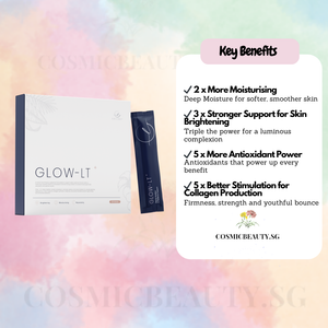 Colleet Glow-LT+ Upgraded beauty supplement for radiant skin