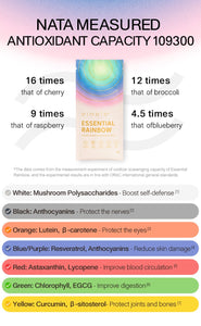 Essential Rainbow is a daily comprehensive superfood powder. With a nutrient-dense formula and a total of 77 nutrients, it's designed to nourish and support all body systems. We've achieved this by including seven unique blends, each with its own distinct benefits. It contains superfood greens plus whole food nutrients from the full spectrum of the rainbow.

Essential Rainbow includes a combination of targeted blends to support immunity and energy, promote a thriving gut microbiome and protect the body from