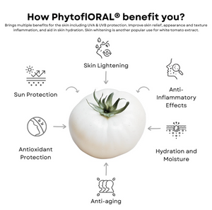 Phyto+ Whitening drink - Years of proven efficacy. Multiple skin health ingredients, especially so-called ‘skin-whitening’ materials, are unsafe for use. This is why it was vital to develop a safe, research-backed natural ingredient like PhytoflORAL.