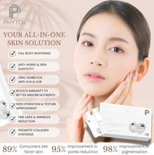 Load image into Gallery viewer, Phytoplus is a whitening drink supplement that includes the following ingredients:

PhytoflORAL®: A patented plant-derived ingredient that helps inhibit melanin production and promotes skin whitening.
Glutathione: A powerful antioxidant that reduces pigmentation and improves uneven skin tone.
L-cystine: Aids in enhancing skin brightness and supports the body’s antioxidant system.
Rosa roxburghii: Rich in vitamin C, it has significant antioxidant properties and helps brighten the skin.
Benefits of Phytoplus:
